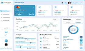 Pack Premium com +50 Dashboards em Tableau