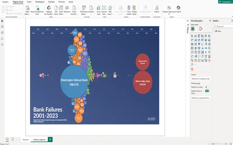 Dashboard com Logo Personalizado
