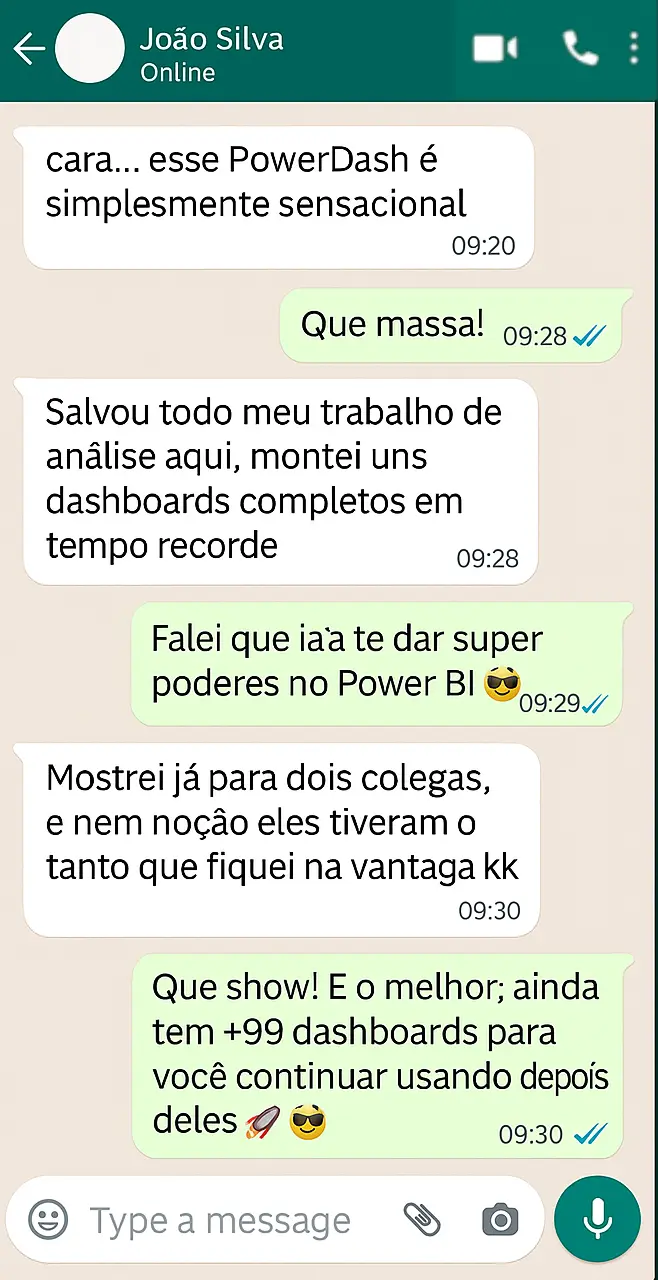 Cliente fechou mais projetos usando os dashboards prontos